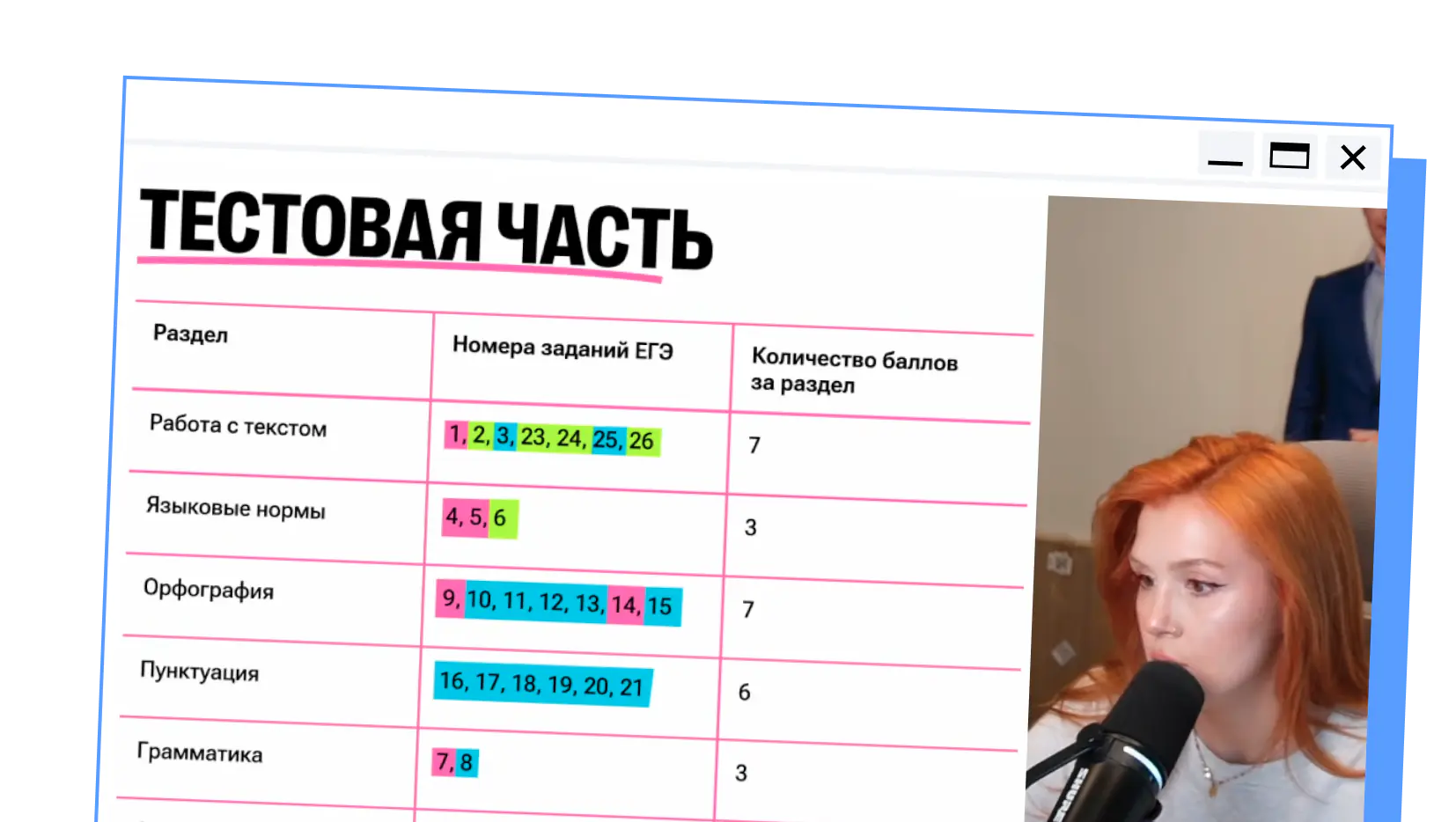 Занятия от 2 раз в неделю