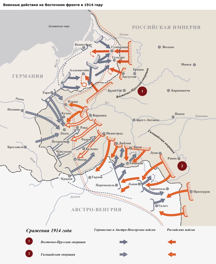 Карта военных действий 1914 года с операциями России на Восточном фронте.