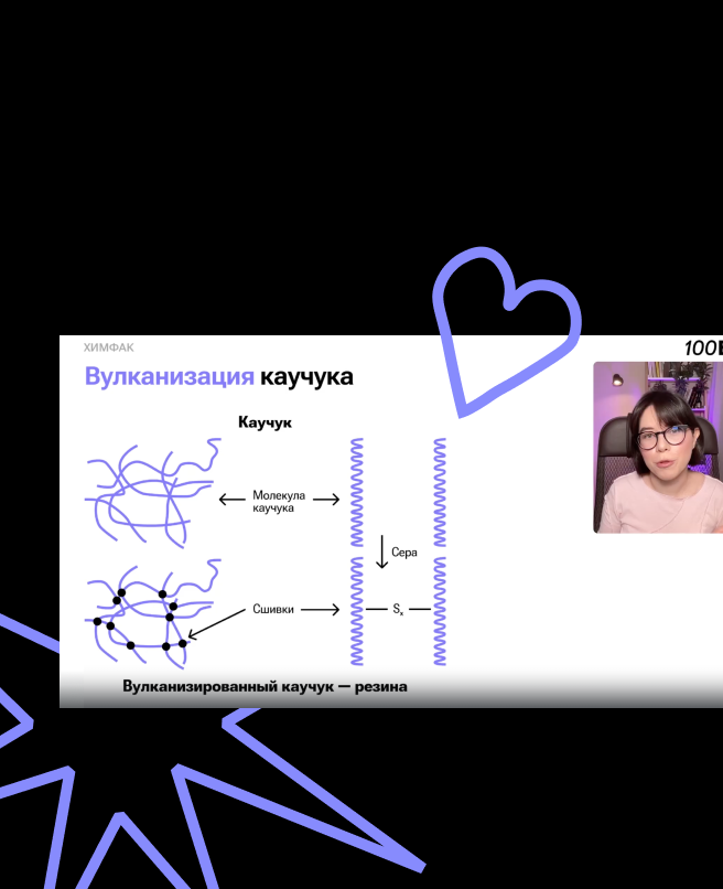 Уроки с Катей Строгановой