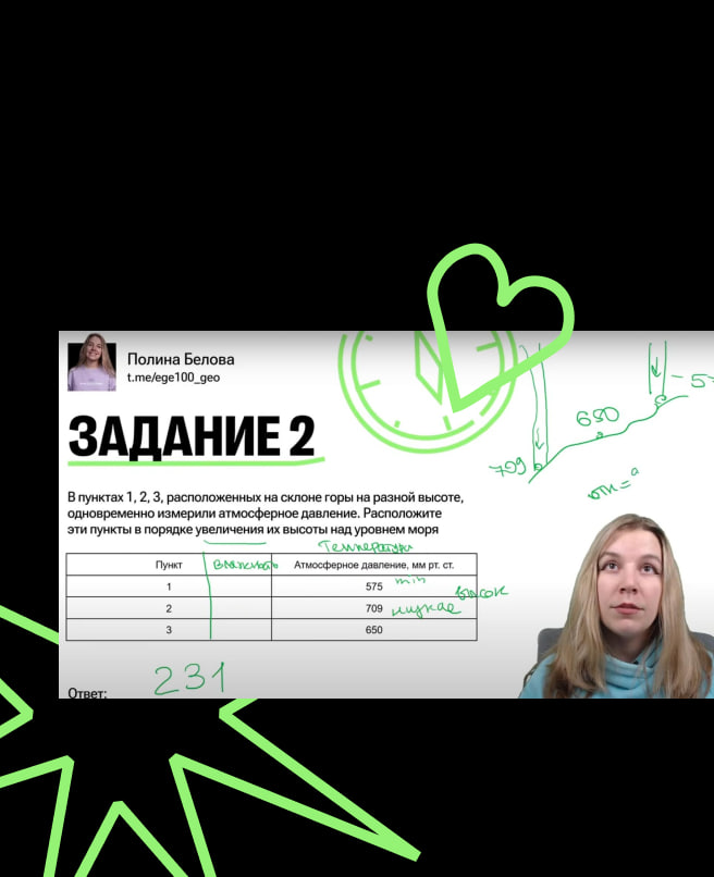 Уроки с Полиной Беловой