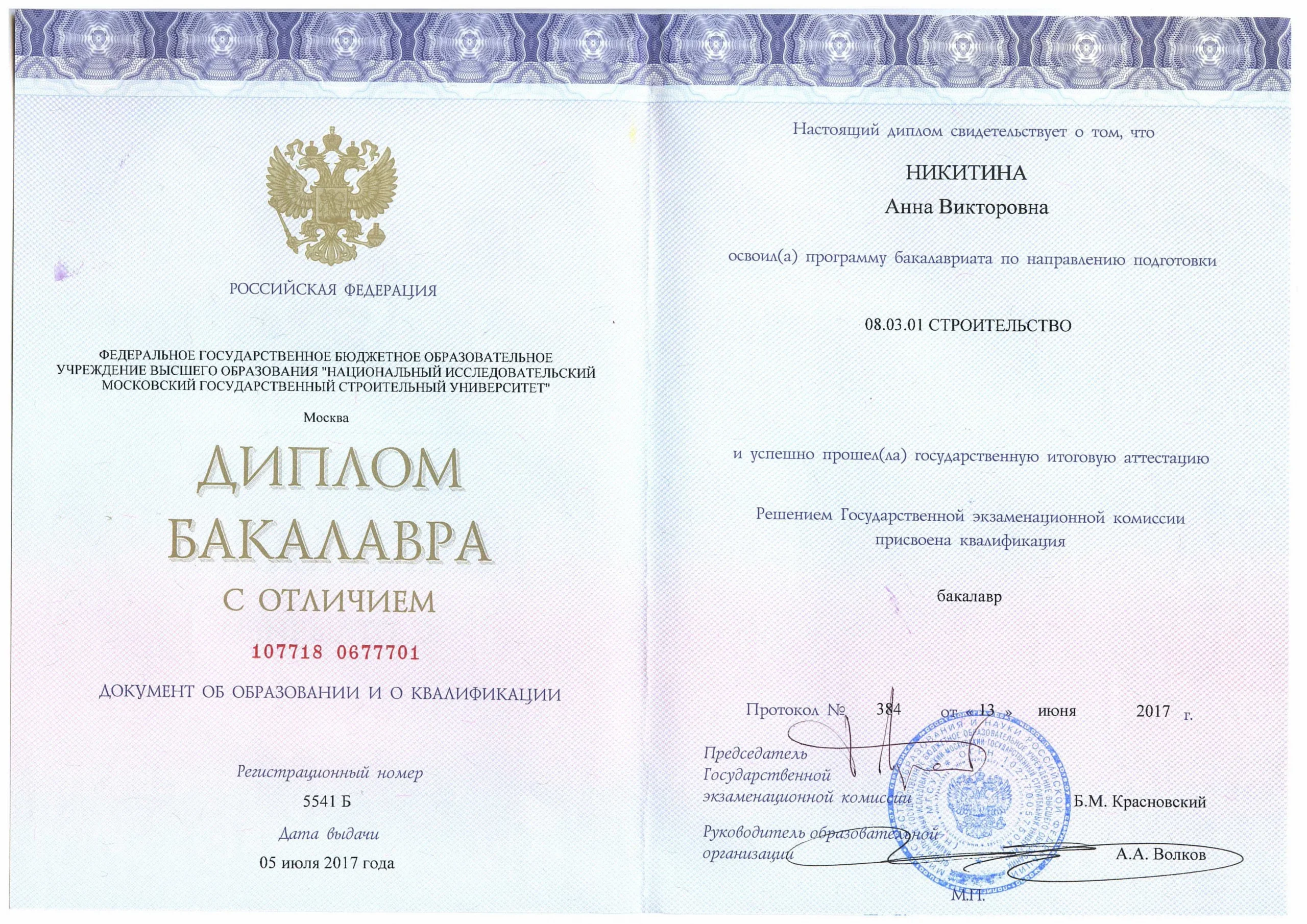 Диплом МГСУ Анны Никитиной
