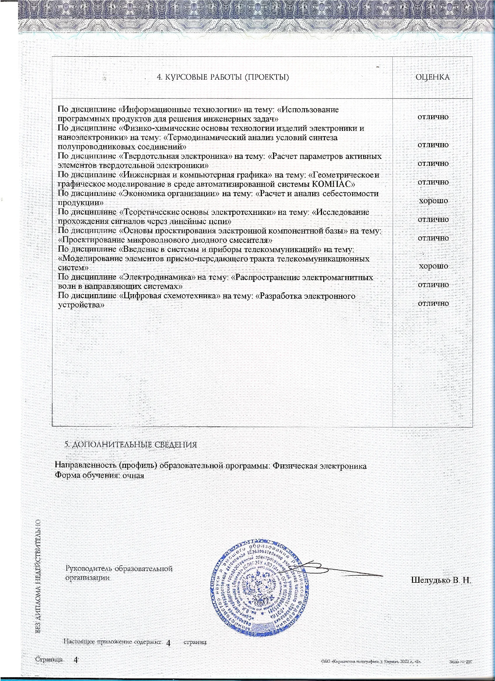 Диплом СПбГЭТУ «ЛЭТИ» Ильи Печеского