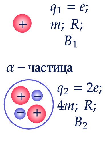 Альфа-частица