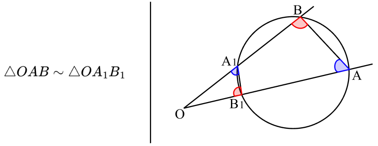 Антипараллельность