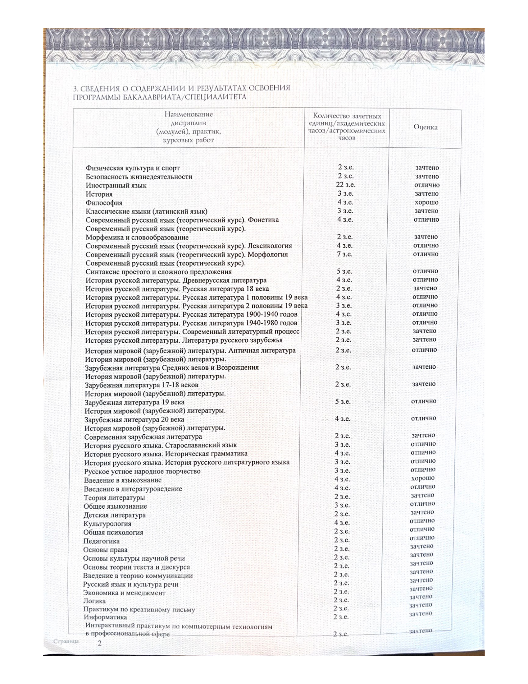 Диплом Института русского языка им. А. С. Пушкина Архиповой Александры