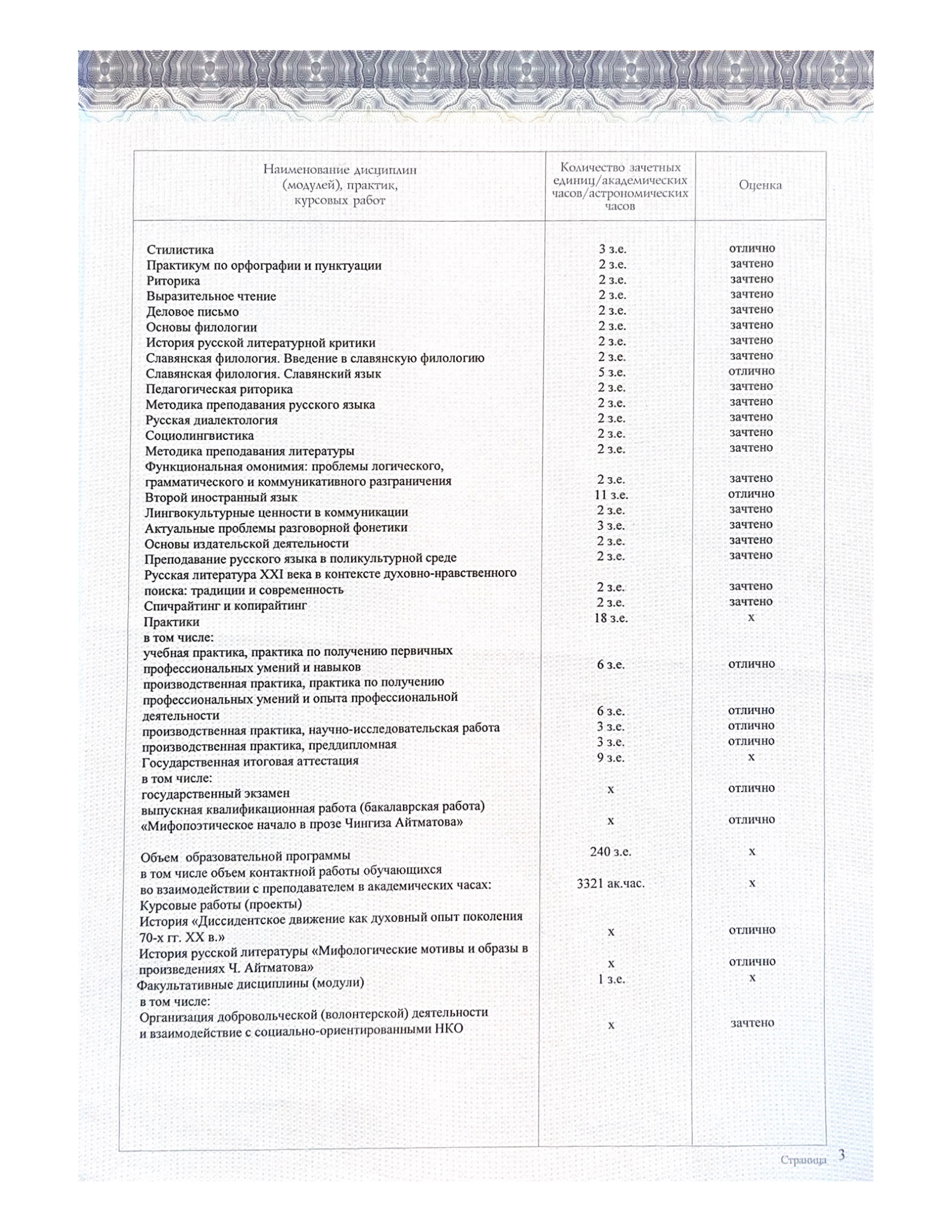 Диплом Института русского языка им. А. С. Пушкина Архиповой Александры
