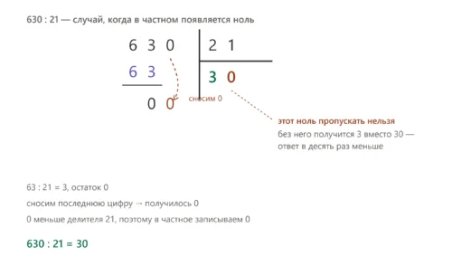 Деление десятичных дробей 6,3 на 0,21 после переноса запятой и перехода к 630:21