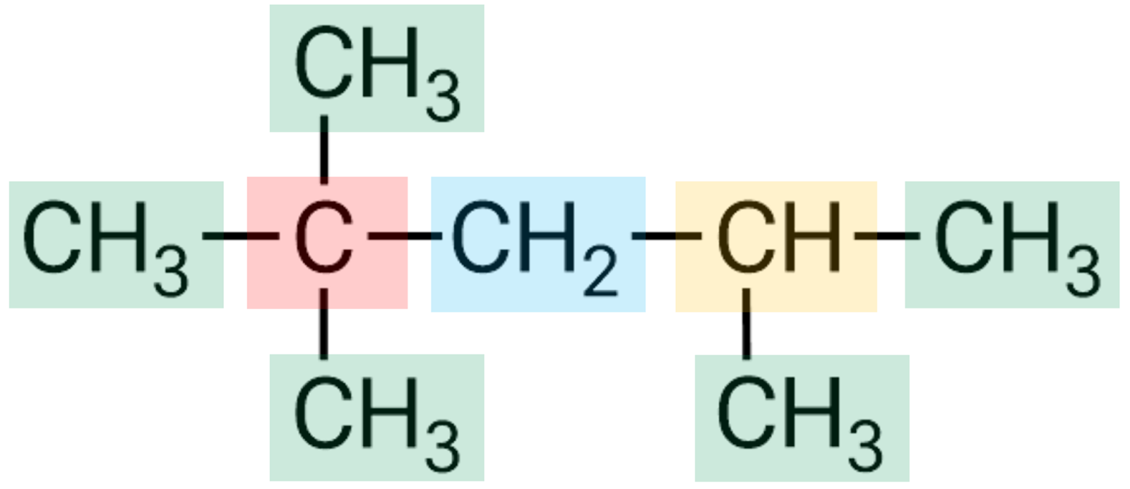 Атомы углерода