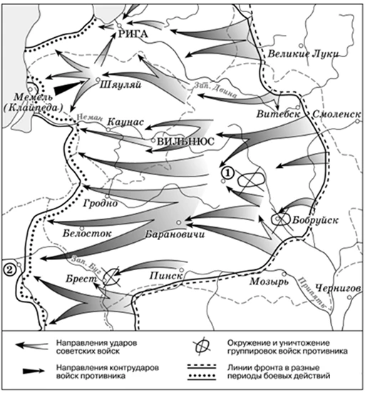 Белорусская операция (операция “Багратион”).