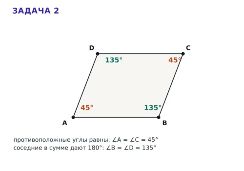 Параллелограмм ABCD с углом 45 градусов для нахождения остальных углов.