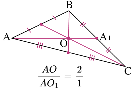 Центр пересечения медианы треугольника
