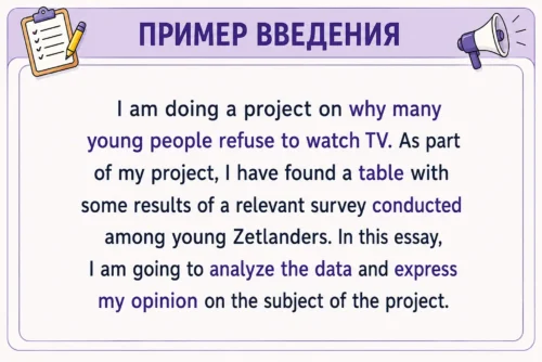 Пример первого абзаца эссе ЕГЭ с корректным введением по теме проекта.