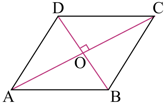 Диагональ ромба