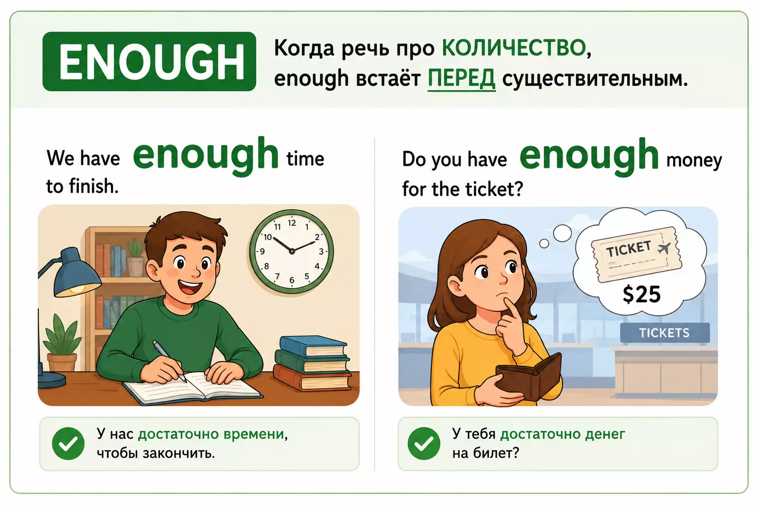 Схема с enough перед существительным в английском предложении для ЕГЭ.