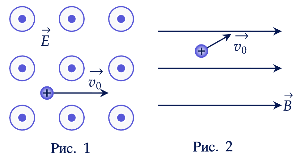 Движение заряженных частиц в магнитном поле Задание 4
