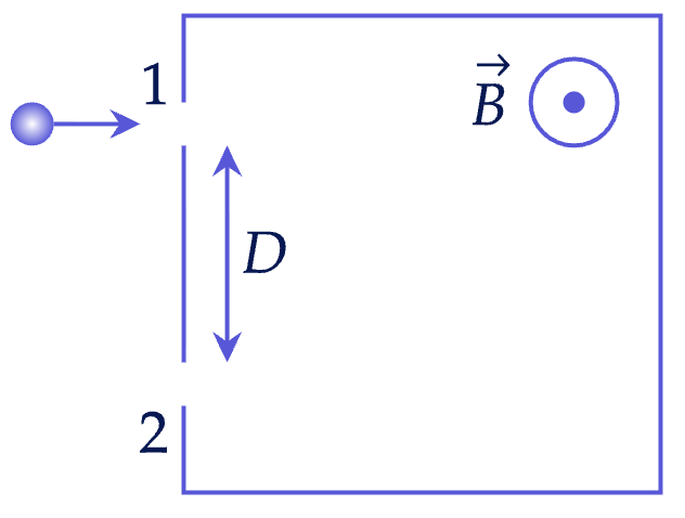 Движение заряженных частиц в магнитном поле Задание 5