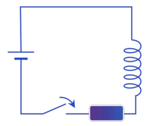 Электрический ток через катушку при замыкании ключа