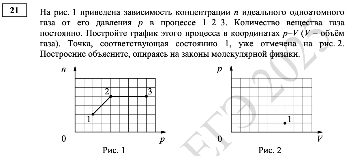 Физика ЕГЭ задание 21