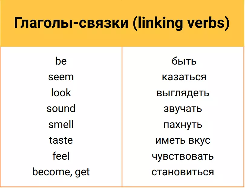 Глаголы для описания состояния