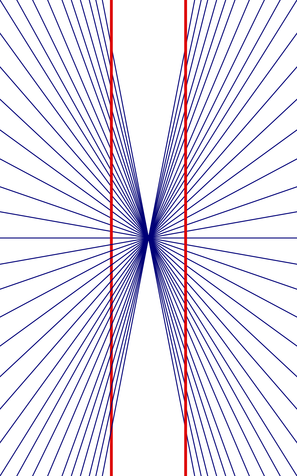Hering illusion, Fibonacci. Источник: https://ru.wikipedia.org/wiki/Иллюзия_Геринга#/media/Файл:Hering_illusion.svg. CC BY-SA 3.0