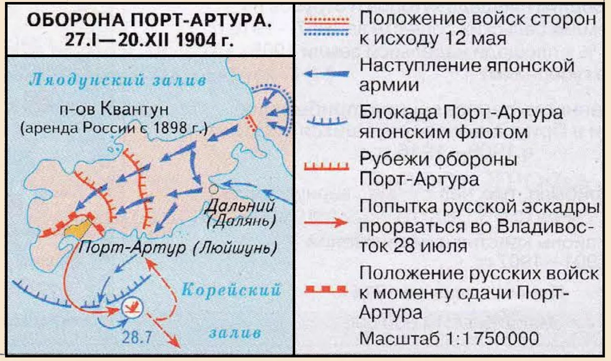Карта обороны Порт-Артура с позициями крепости, высотами и японскими атаками.