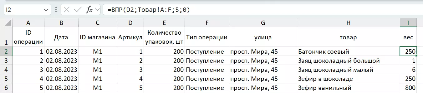 Информатика ЕГЭ решение задач на поиск информации