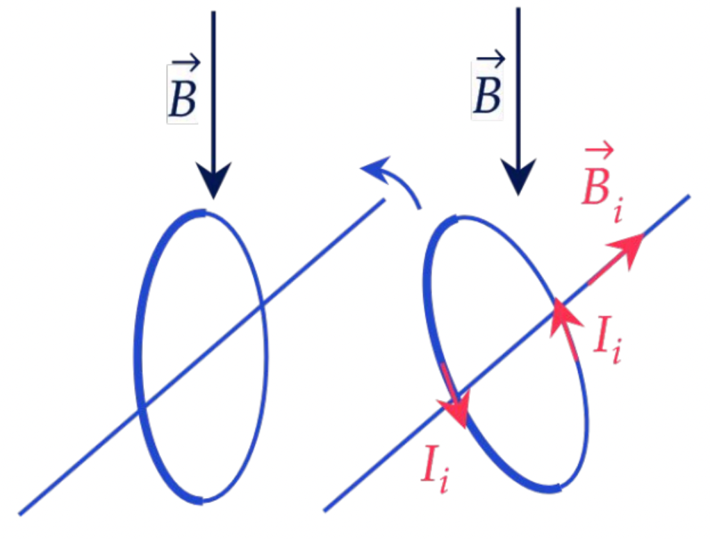 Изменение угла 2