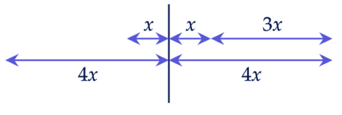 Изображение в плоском зеркале Задание 2