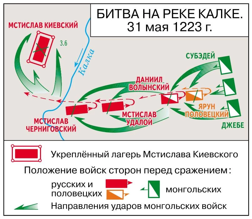 Схема битвы на реке Калке 1223 года между русско-половецкими и монгольскими войсками.