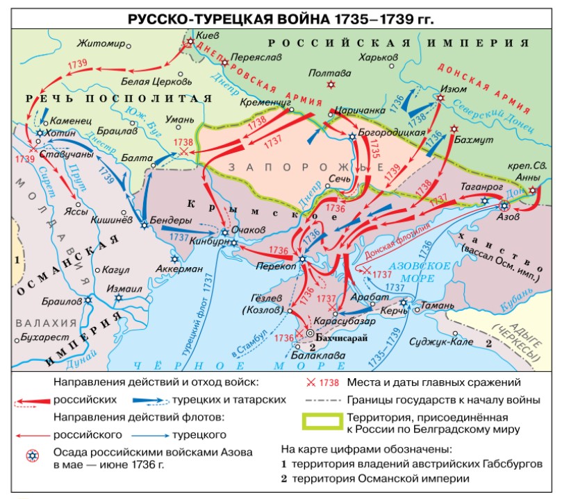 Карта русско-турецкая война 1735-1739 гг.