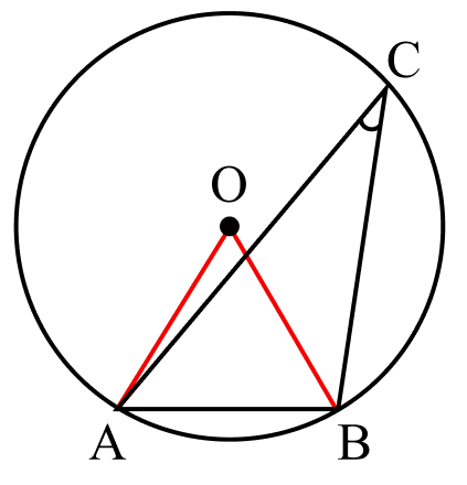 Касательная, хорда и секущая. Пример 1