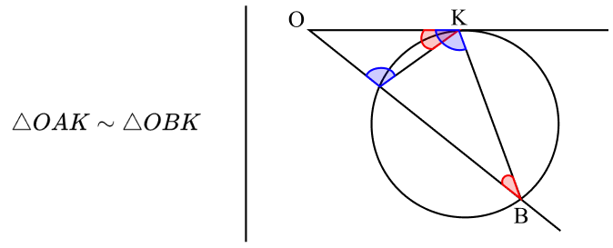 Касательная и секущая