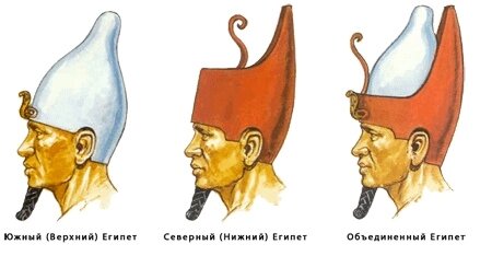 Короны Верхнего, Нижнего и объединённого Египта как символы власти фараона.