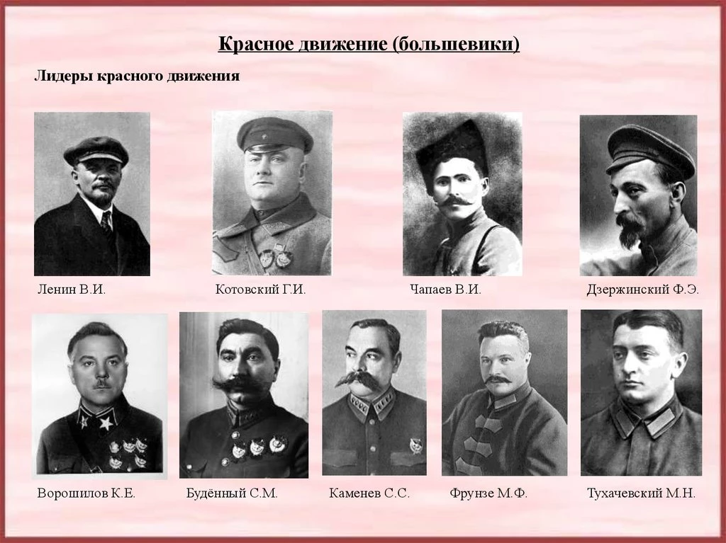 Лидеры красного движения и командиры Красной армии в годы Гражданской войны