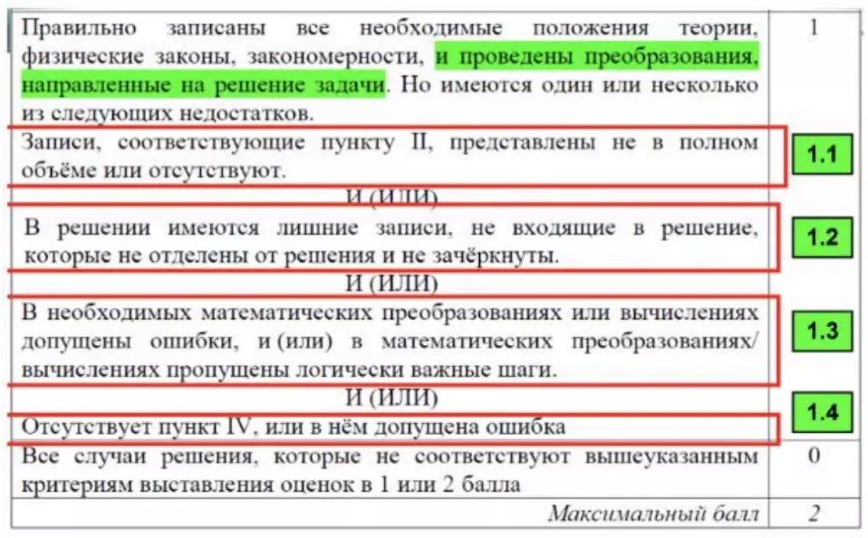 Критерии оценивания задания 22 и 23