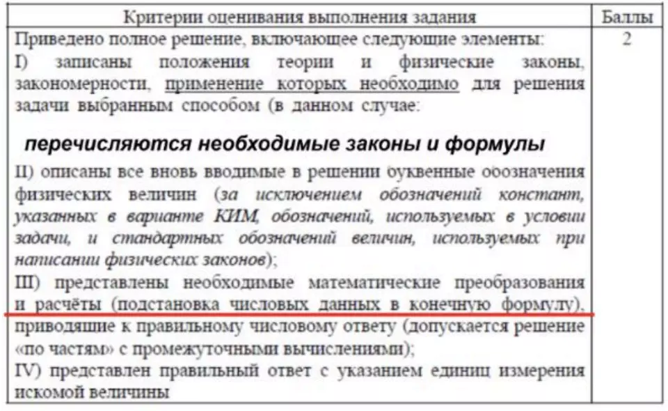 Критерии оценивания задания 22 и 23