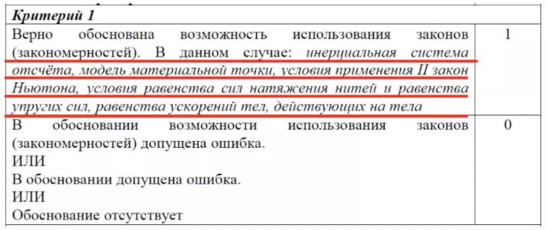 Критерии оценивания задания 24 25 и 26