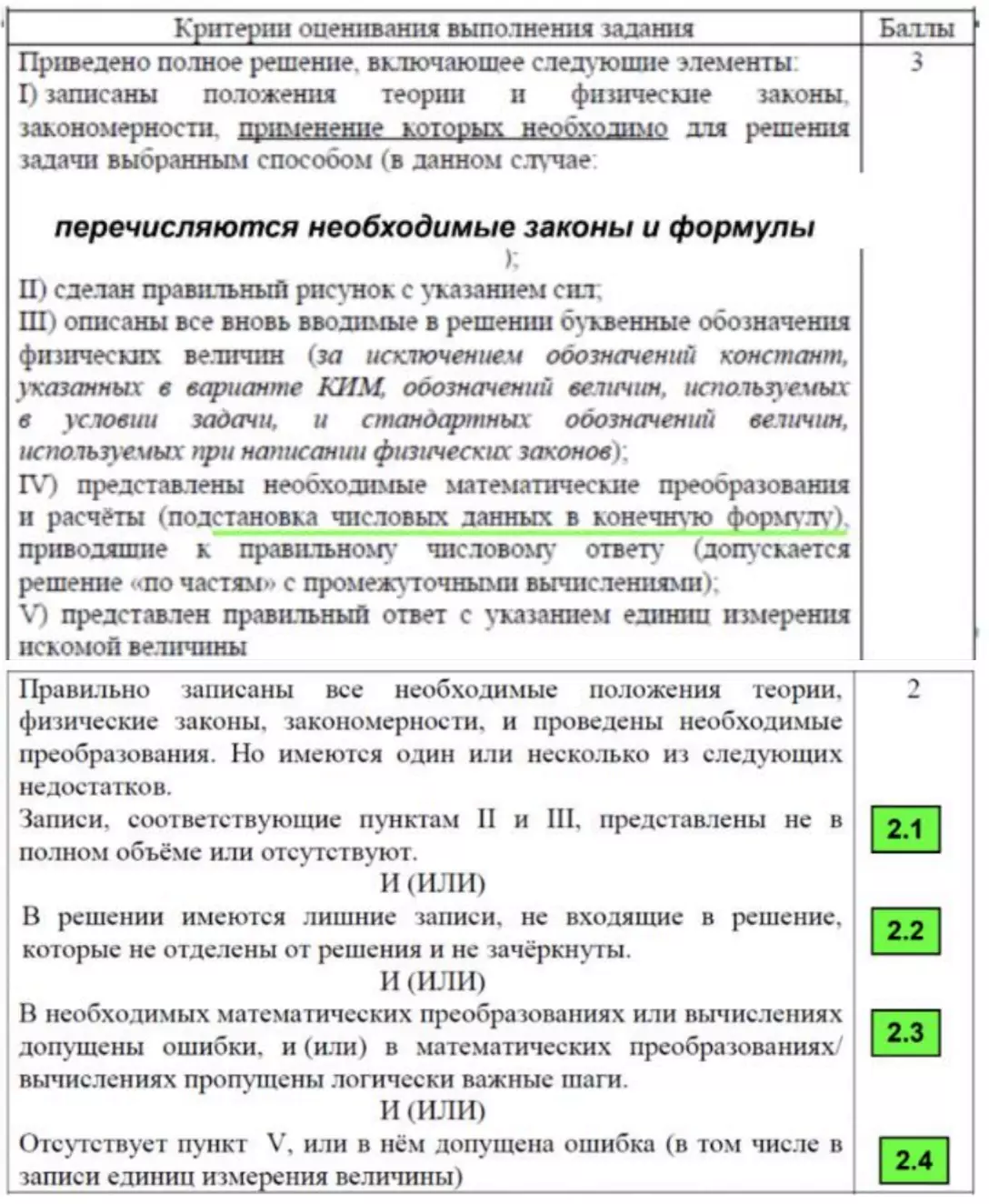 Критерии оценивания задания 24, 25 и 26