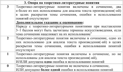 Критерий 3 в задании 11 для ЕГЭ