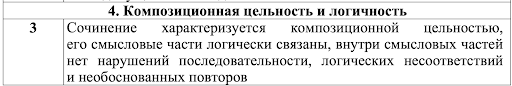Критерий 4 в задании 11 для ЕГЭ