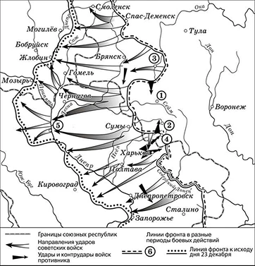 Курская битва и битва за Днепр 1943 г.