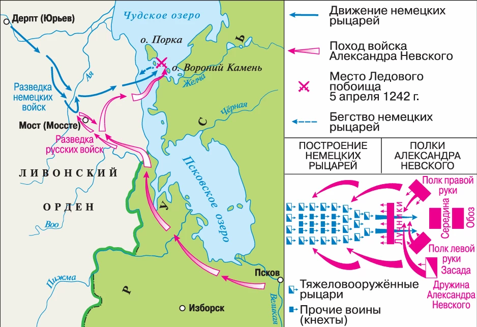 Ледовое побоище 1242 года, сражение русских полков с рыцарями Ливонского ордена.