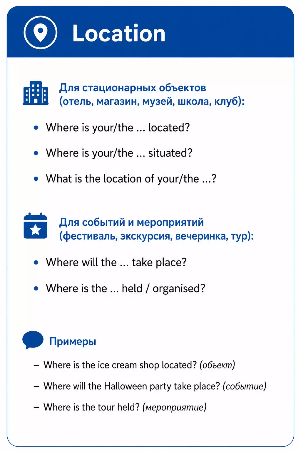 Схемы вопросов про location с ловушкой для места и события в задании 2.