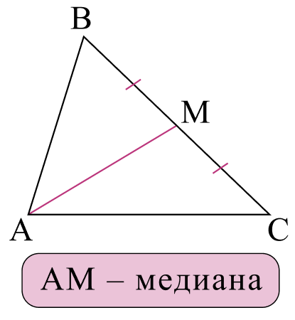 Медиана треугольника