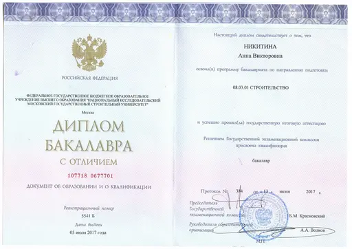 Диплом МГСУ Анны Никитиной