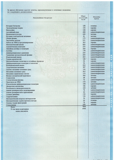 Диплом МГУ Александра Золотухина