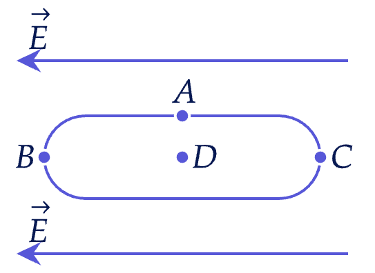 Напряженность и потенциал электрического поля (решение задач 4)