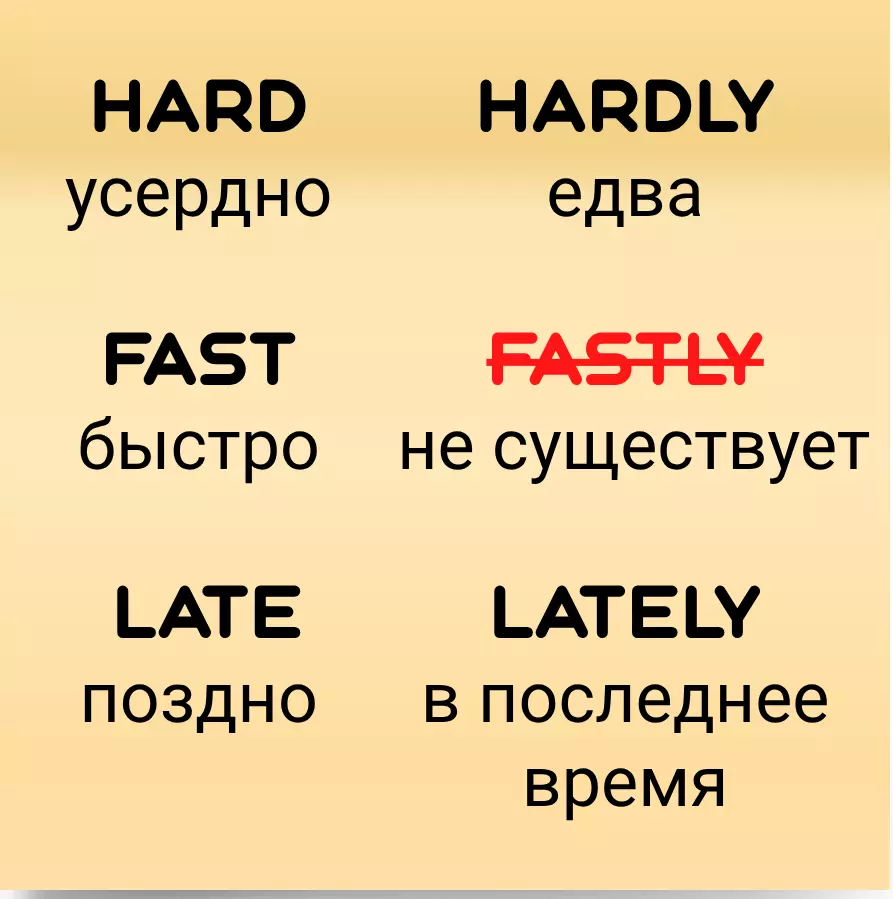 Исключения в наречиях и изменение смысла слов при добавлении суффикса