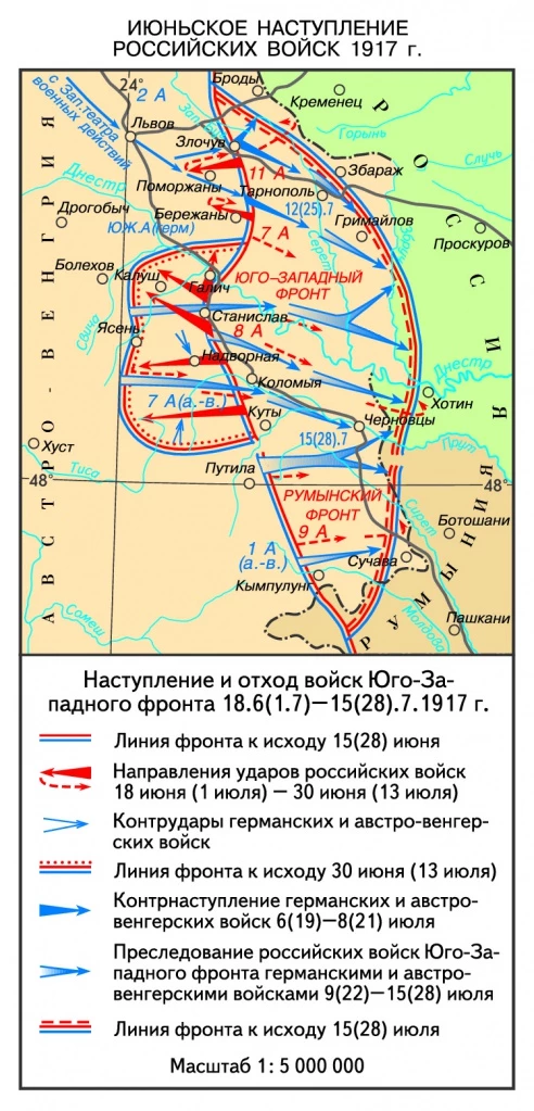 Июньское наступление русской армии на фронте, завершившееся провалом и разложением войск.