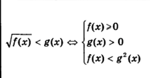 Основные типы неравенств и методы их решения